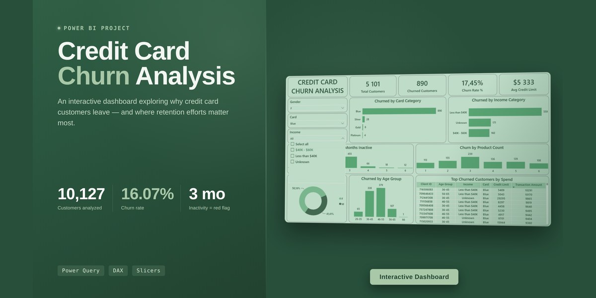 Credit Card Churn Analysis — Power BI dashboard